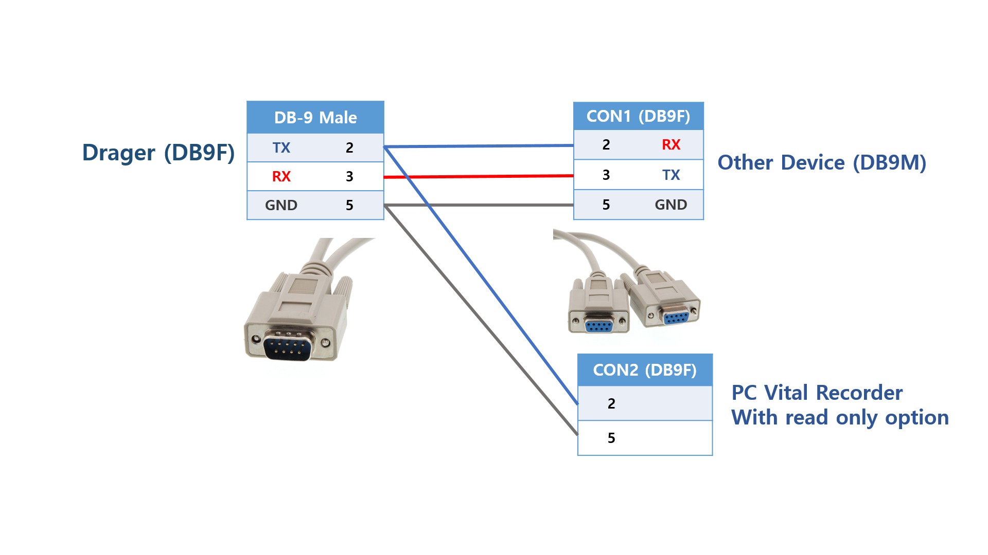 Y-cable wiring diagram