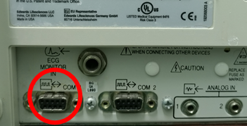 Digital Ports configuration