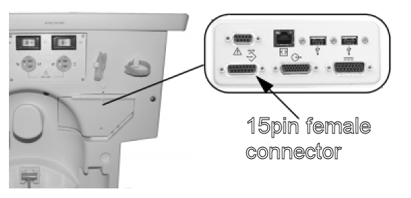 Rear panel — 15-pin connector