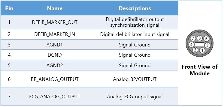 Defib connector wiring reference