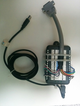 TRAM-RAC module slot reference
